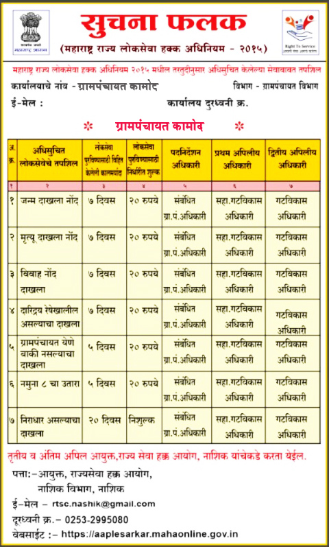 दाखले